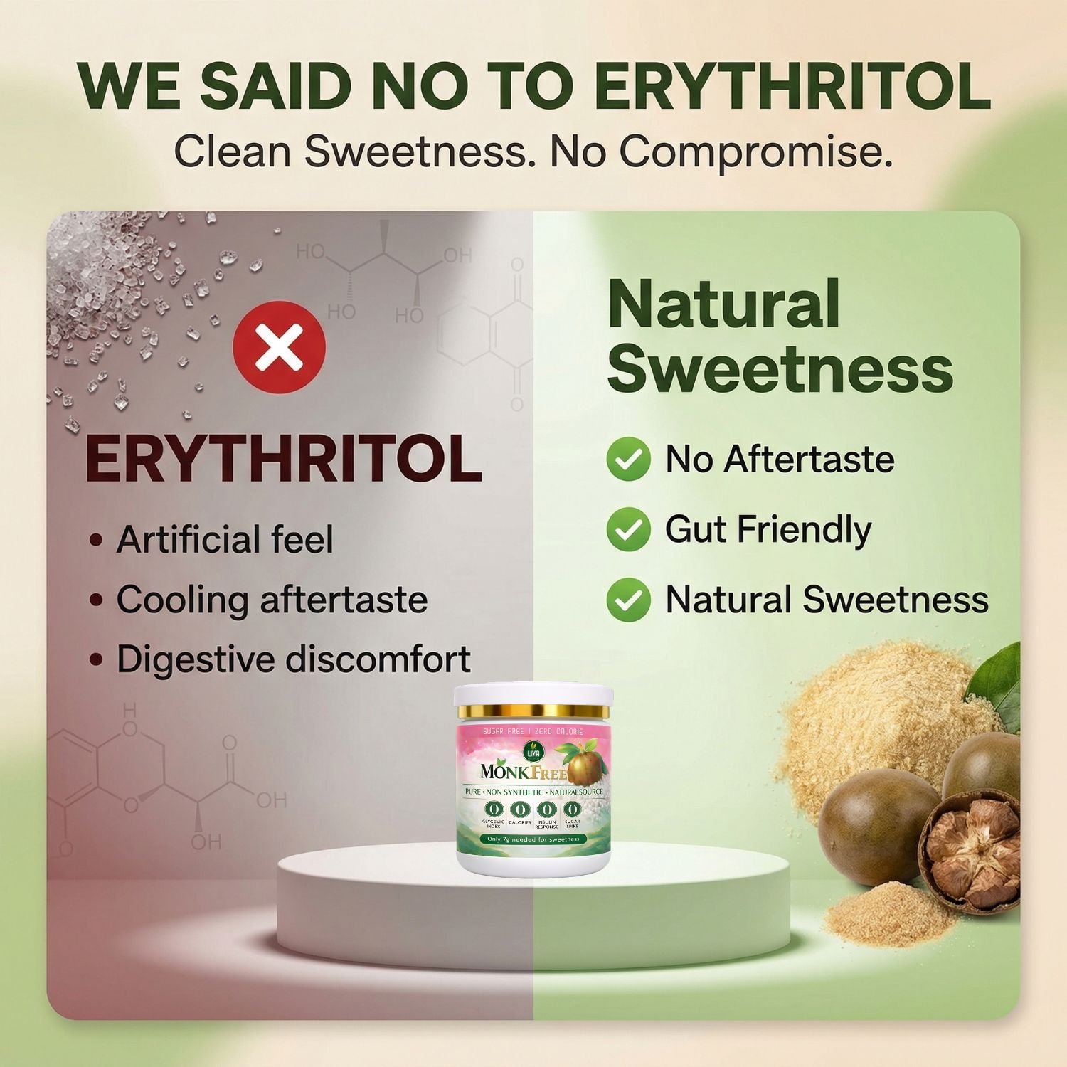 MonkFree Monk Fruit Sweetener | Zero Calorie 1:1 Sugar Substitute | Keto & Diabetic Friendly | 210g