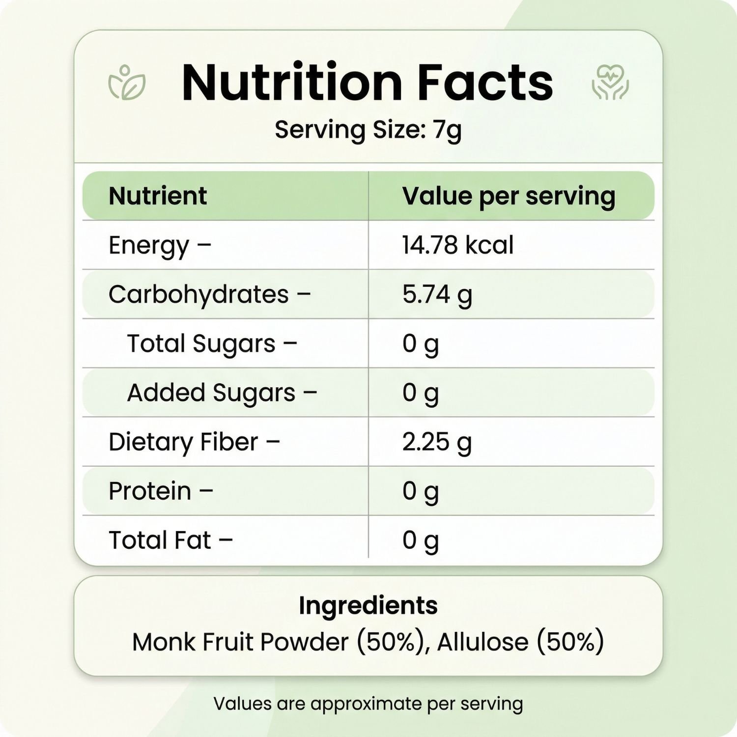 MonkFree Monk Fruit Sweetener | Zero Calorie 1:1 Sugar Substitute | Keto & Diabetic Friendly | 210g