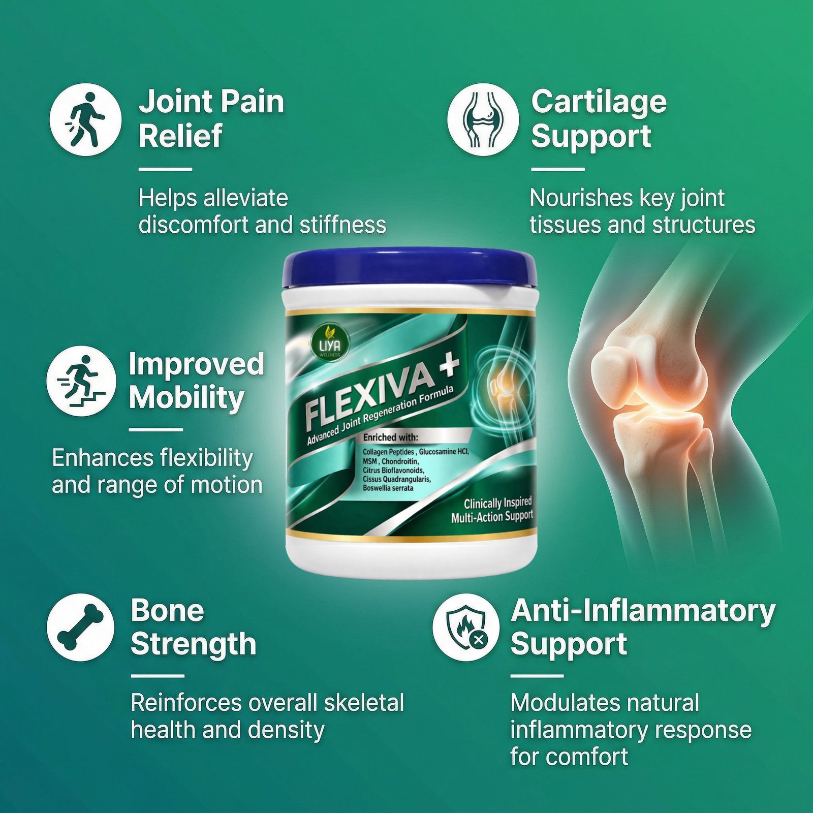 Flexiva+ — Advanced Joint Support Supplement Powder for Knee Pain & Flexibility
