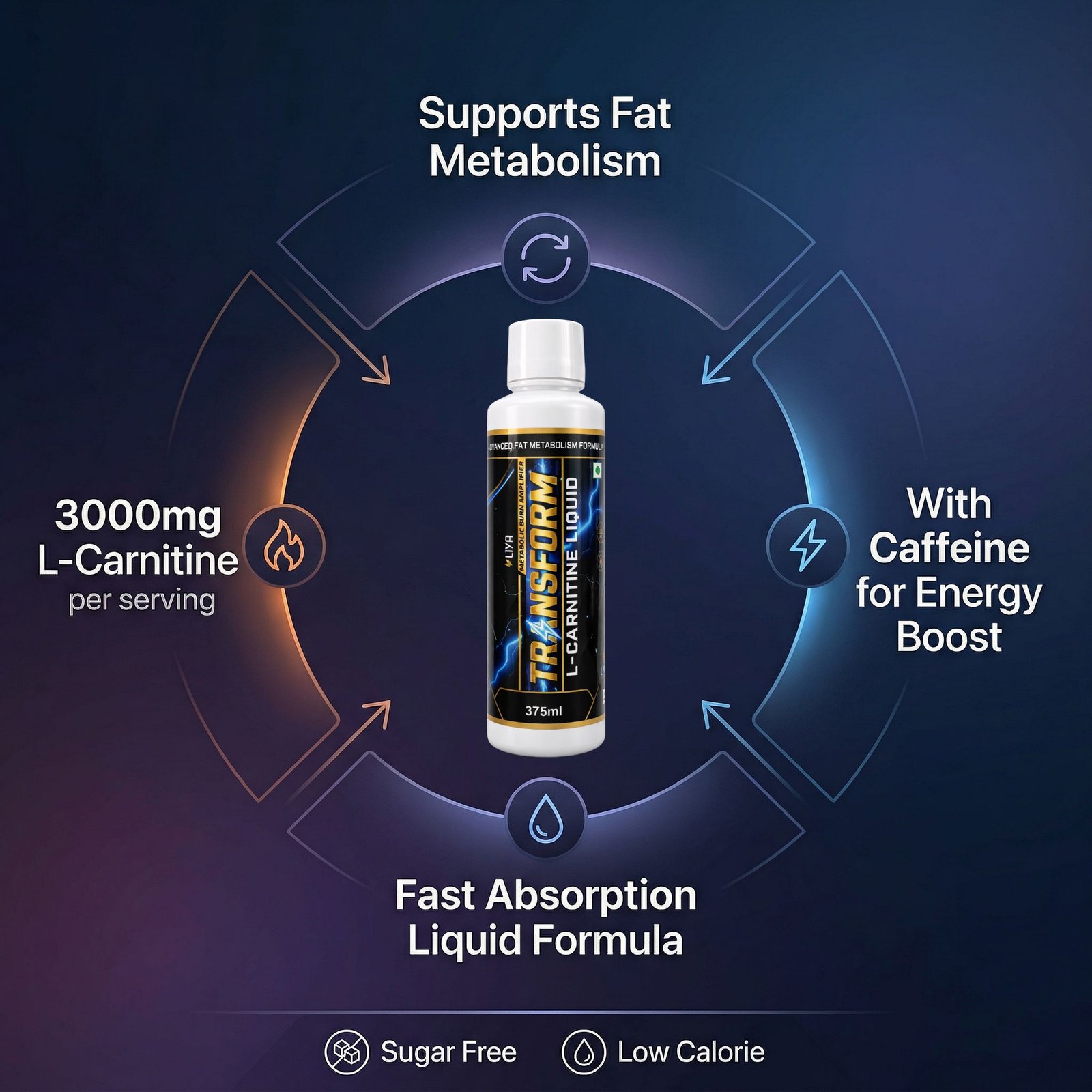 Liya Transform L-Carnitine Liquid 3000mg with Caffeine | Fat Burner & Energy Boost | 375ml