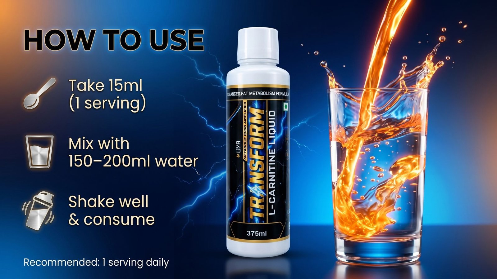 How To Use Transform
